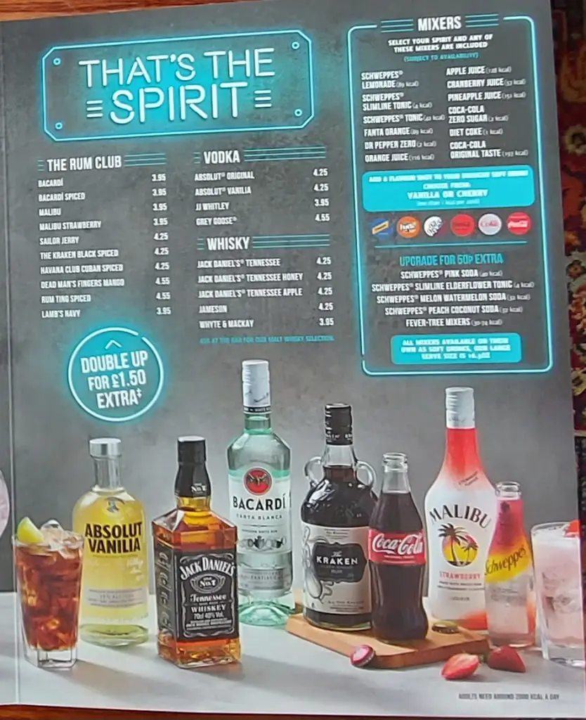 Menu_Bridge Inn_Bebington_imagen_4