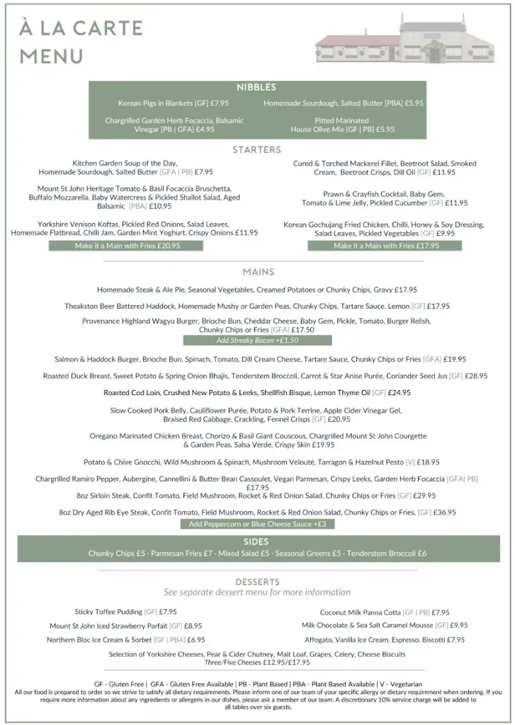 Menu_Carpenters Arms_Thirsk_image_1