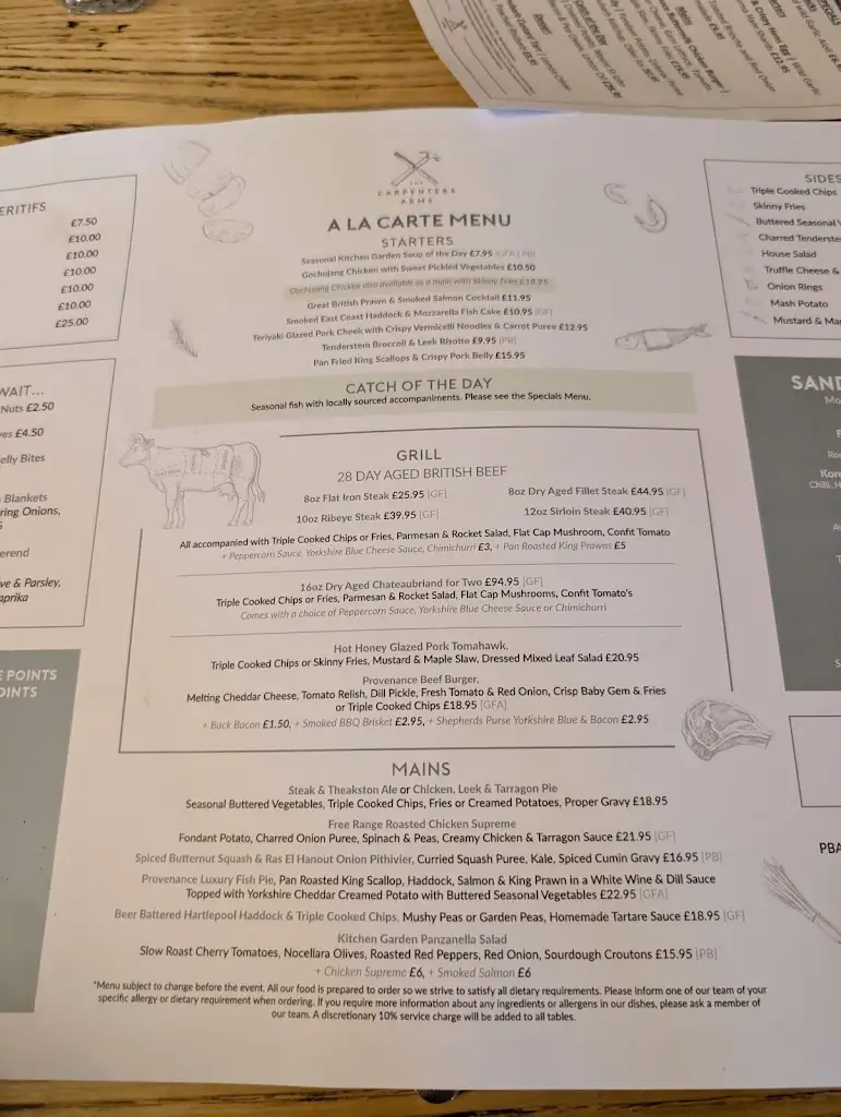 Menu_Carpenters Arms_Thirsk_image_4