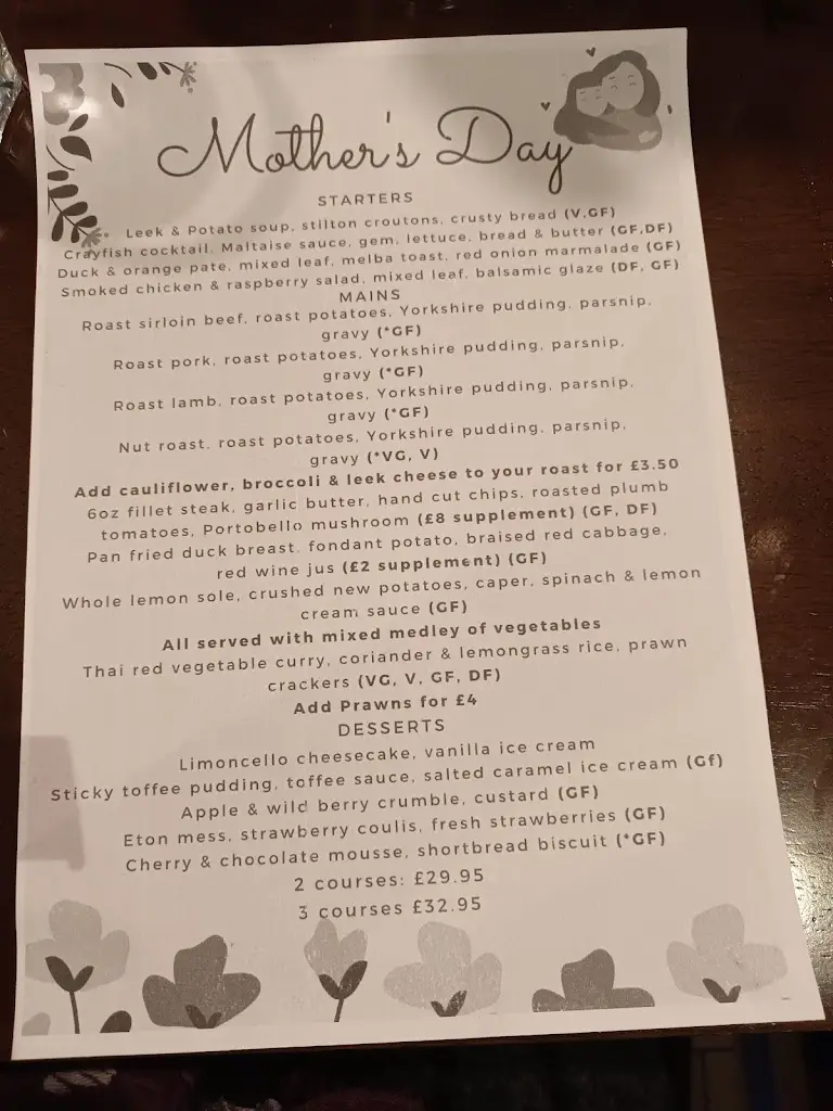 Menu_The Puffing Billy Inn_Topsham_image_3