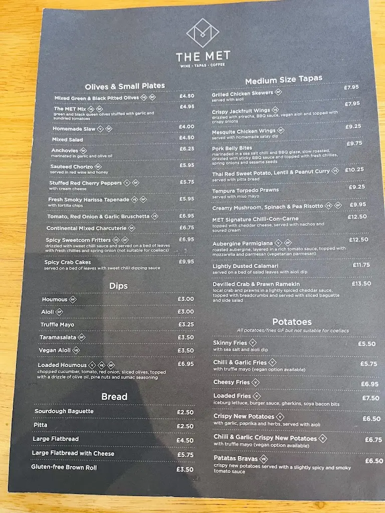Menu_The Met_Ventnor_image_2