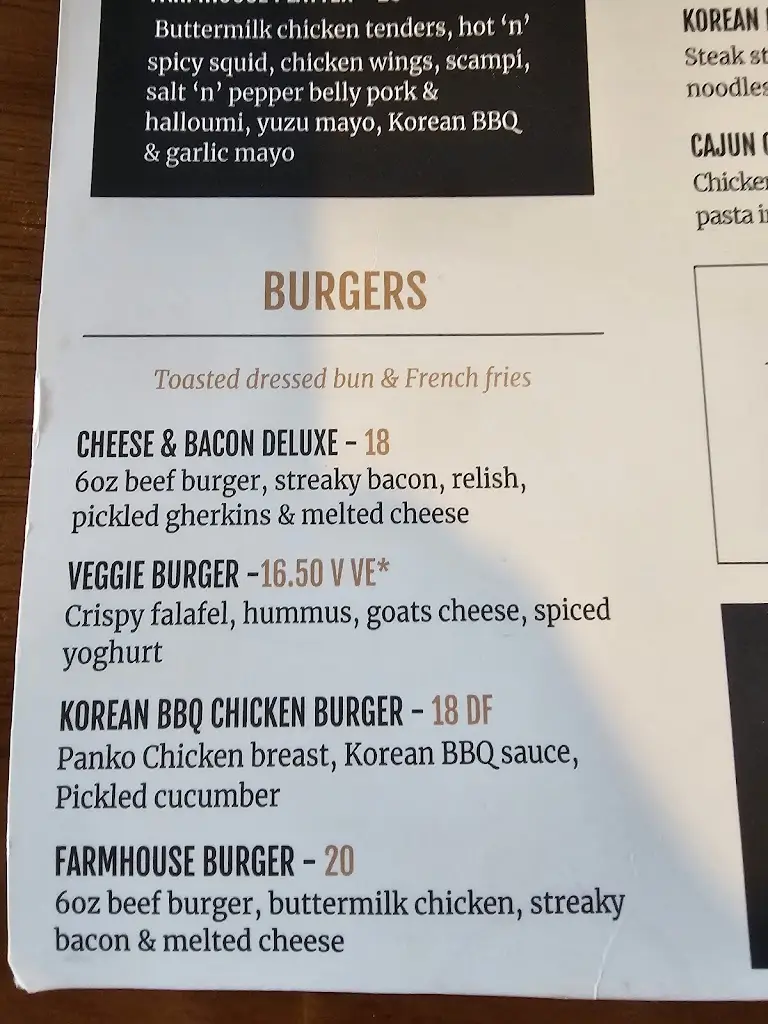 Menu_Old Farmhouse_Ulverston_image_1