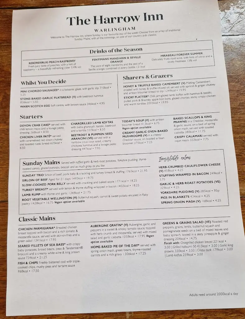 Paul Fisher_The Harrow Inn_Warlingham_review