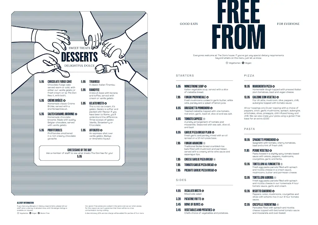 Menu_Donatello_Warrington_image_2