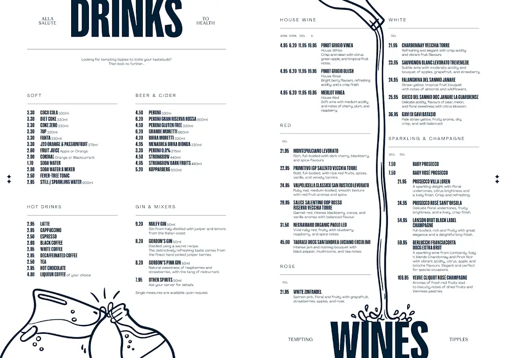 Menu_Donatello_Warrington_image_4