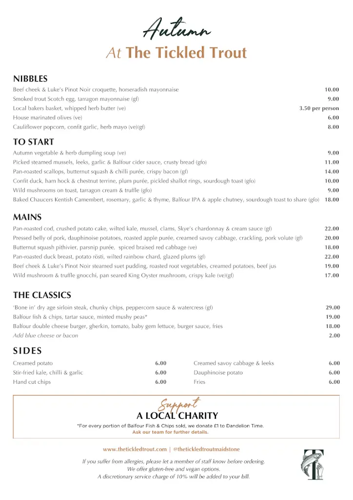 Menu_The Tickled Trout_Wateringbury_immagine_4