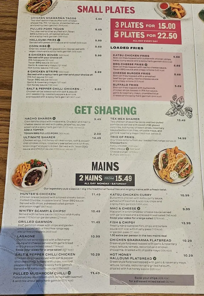 Menu_Lighthouse_Wallasey_image_1