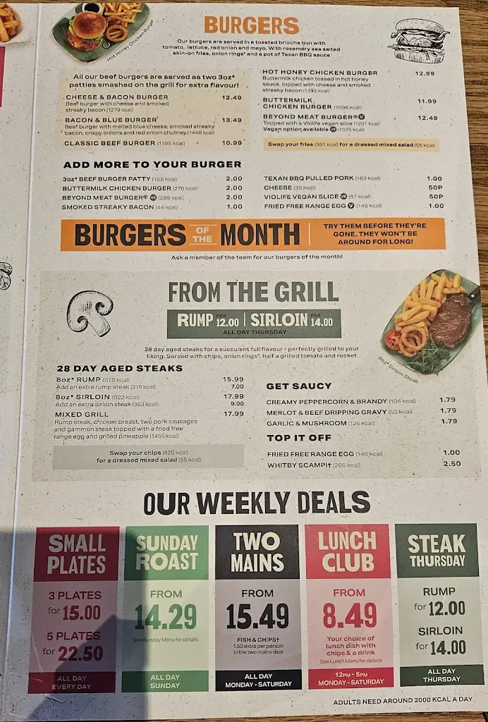 Menu_Lighthouse_Wallasey_image_2