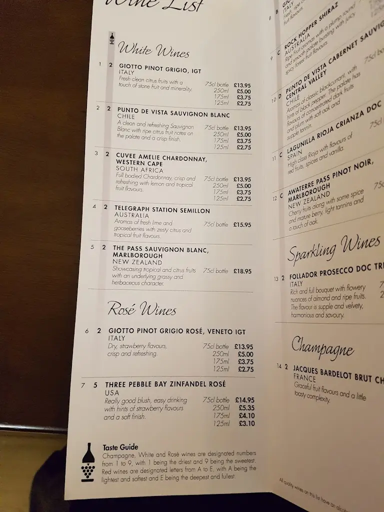 Menu_Kings Arms_Watton_image_1