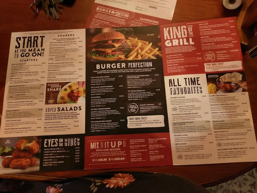 Menu_Heart of England_Weedon Beck_immagine_2