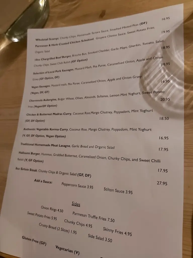 Menu_The Fountain_Wells_image_4