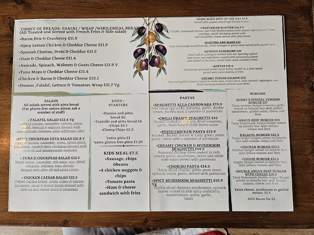 Menü_Long Story Bistro_Wells_Bild_1