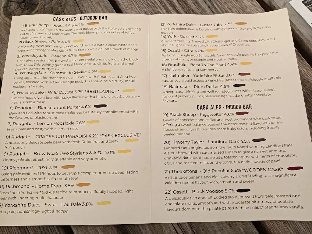 Menu_Exelby Green Dragon_Bedale_image_2