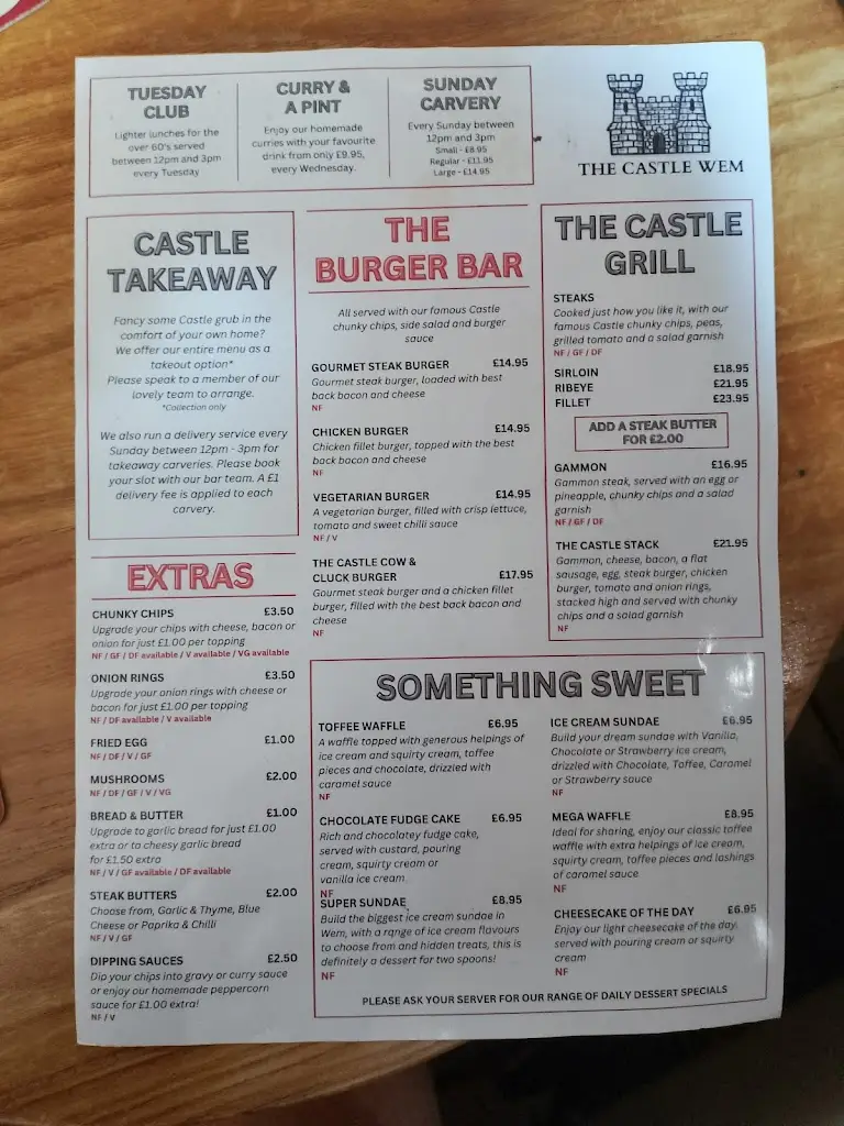 Menu_The Castle Hotel_Wem_image_4