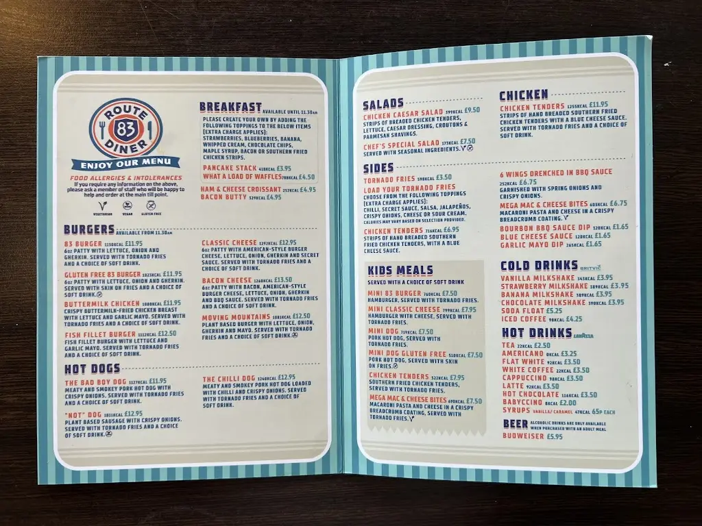 Menu_Route 83 Diner_West Wellow_image_2