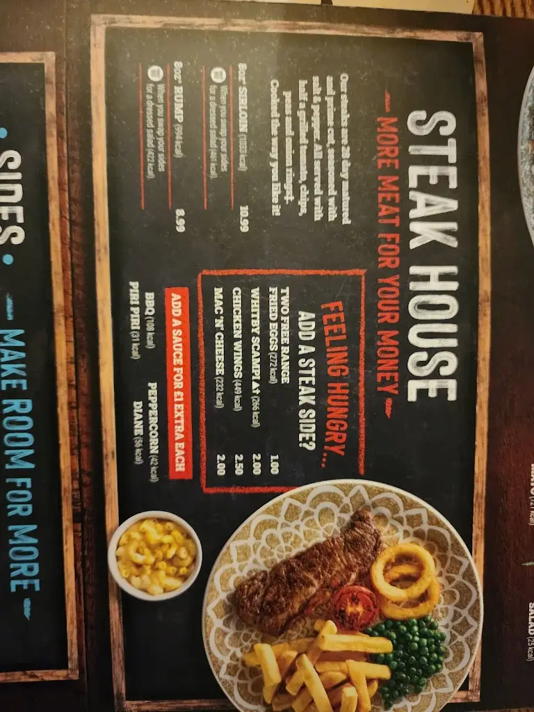 David Jones_George & Dragon_West Drayton_review