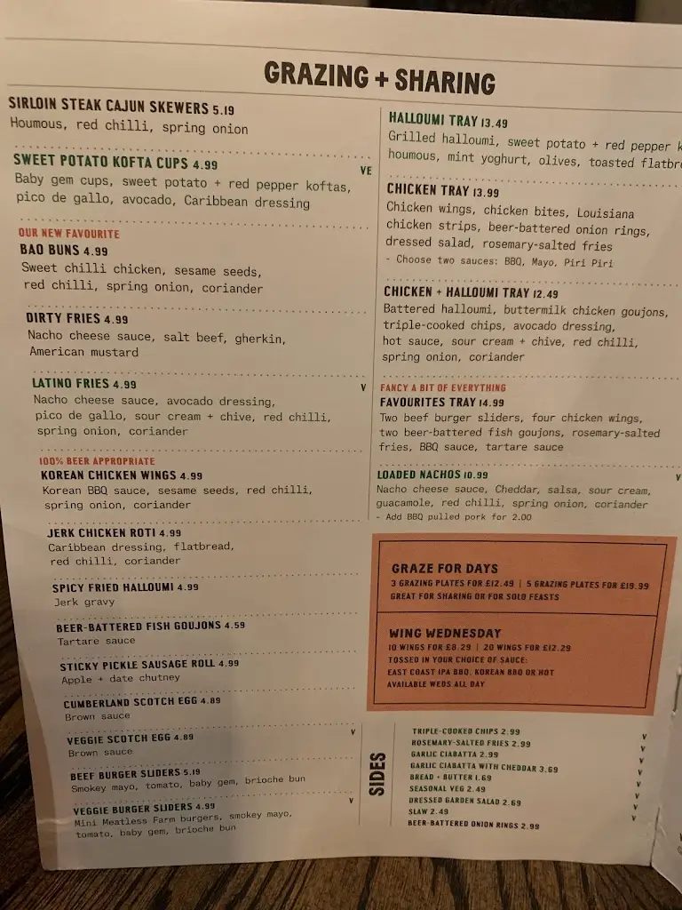 Menu_The George_Belsize Park_image_1