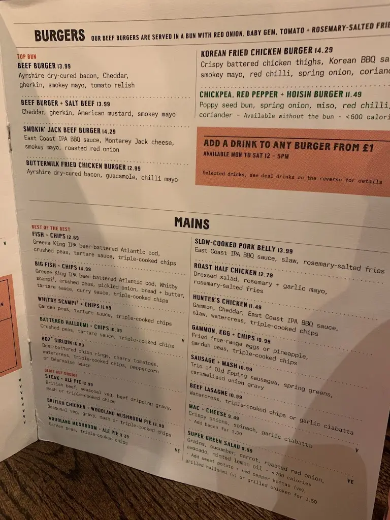 Menu_The George_Belsize Park_image_2