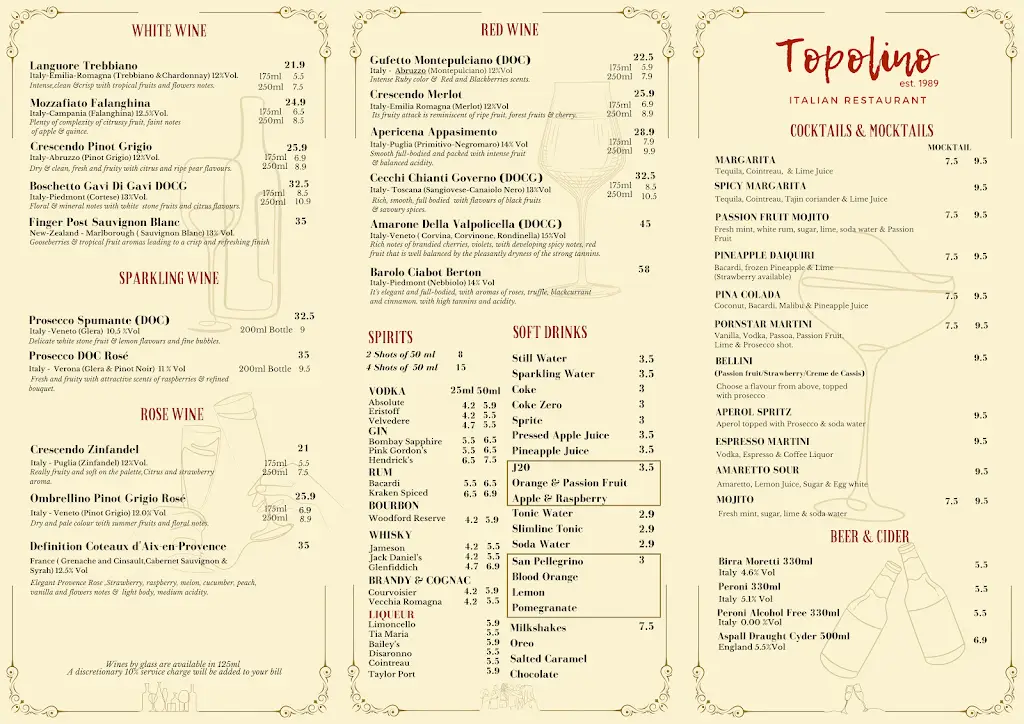 Menu_Topolino Restaurant_West Wickham_immagine_1