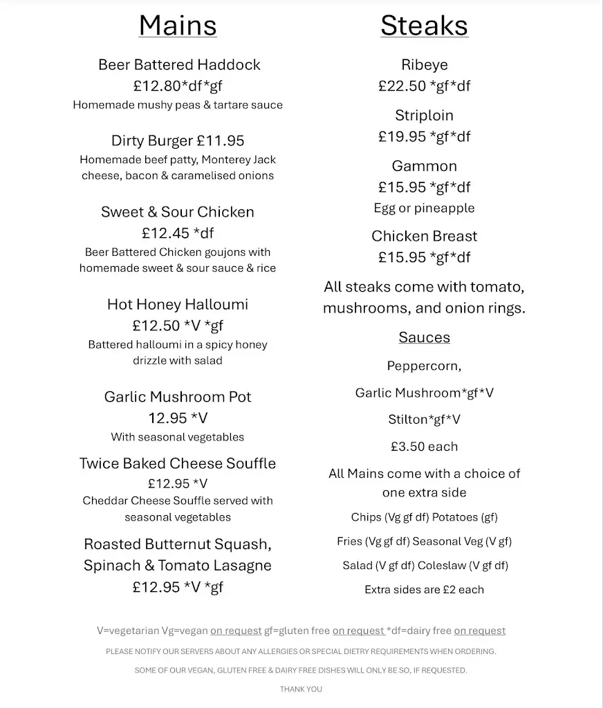 Menu_Aikton Arms_Wigton_imagen_1