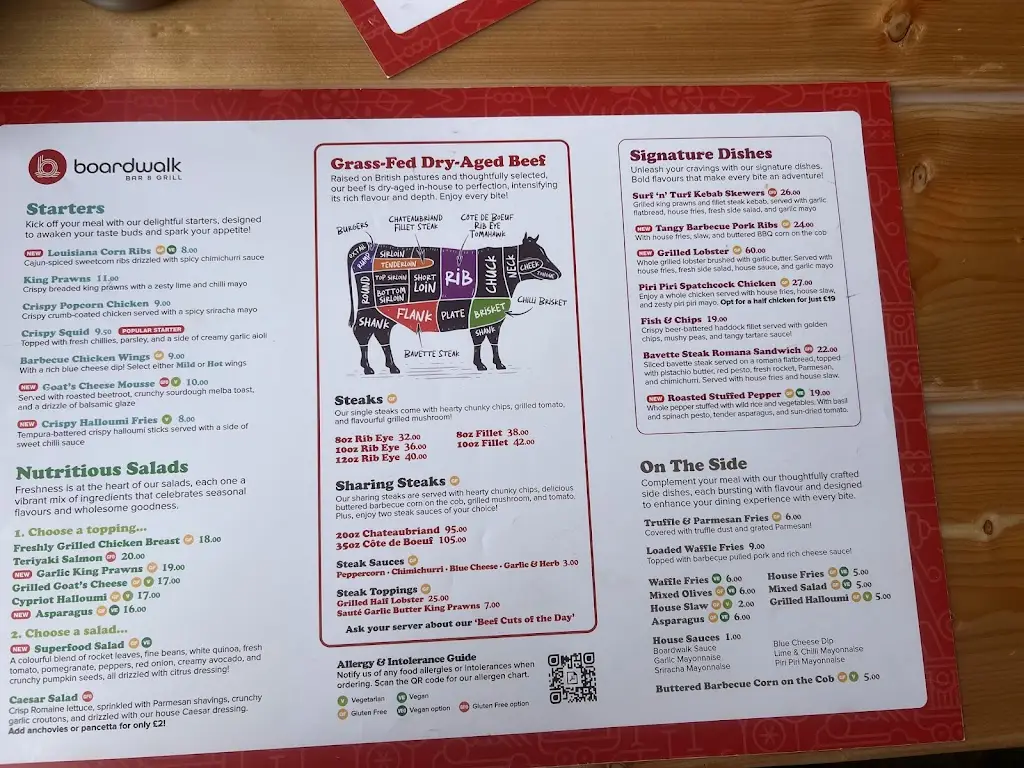 Menu_Boardwalk Bar and Grill_Windermere_imagen_1