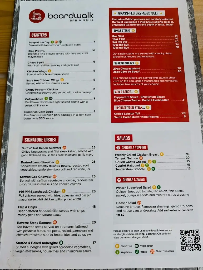 Menu_Boardwalk Bar and Grill_Windermere_imagen_4