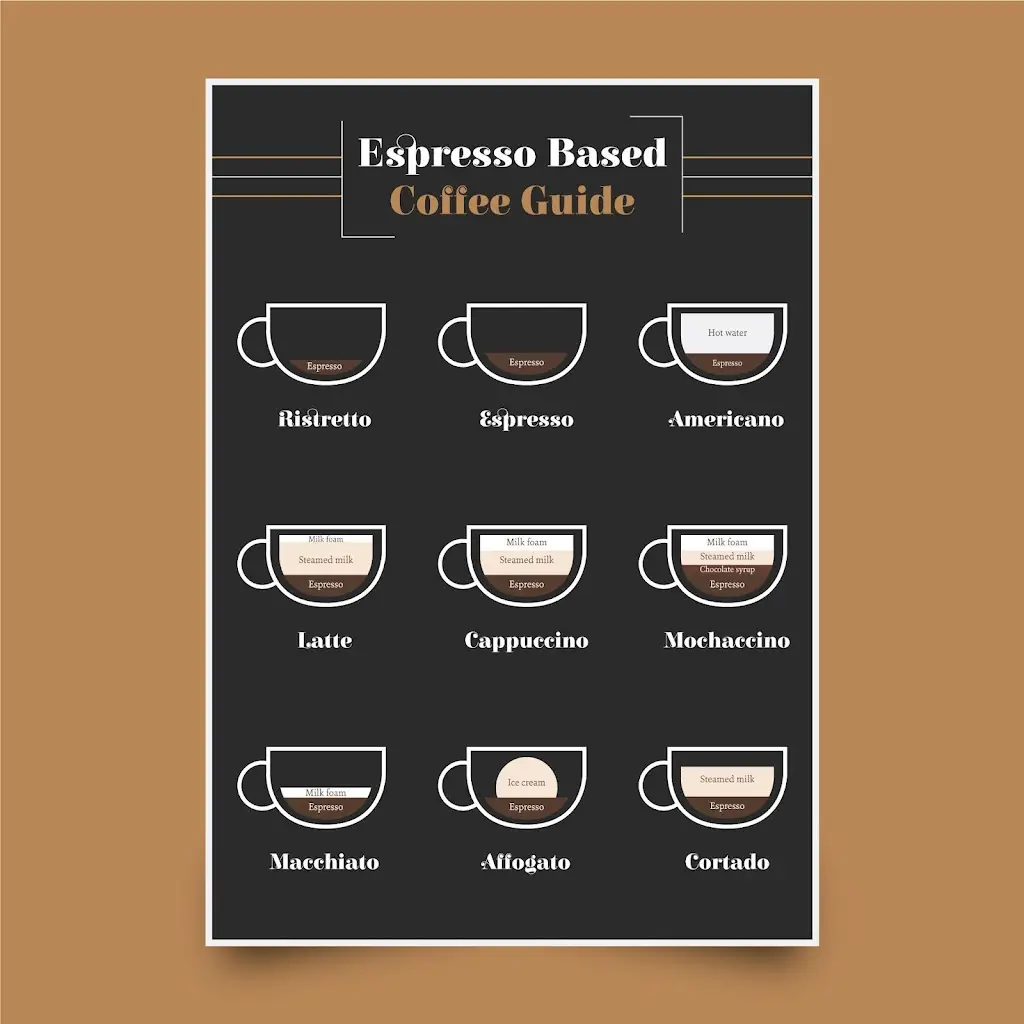 Menu_cuckoo café_Wilton_image_1