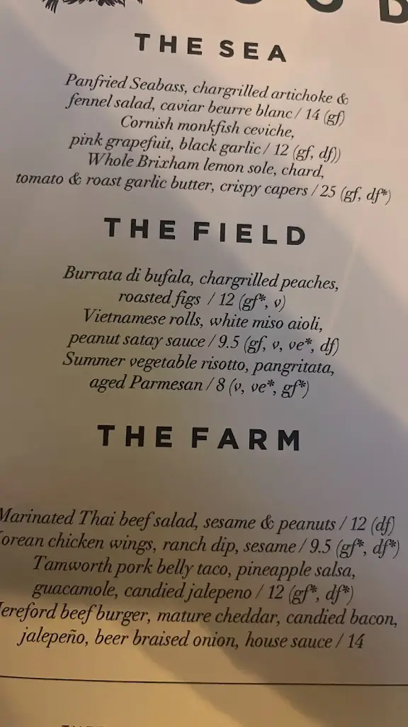 Menü_The Back Lane Tavern_Woodstock_Bild_2