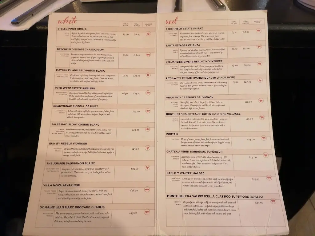 Menu_The Bull & Claw Donaghadee_Ballywalter_image_2