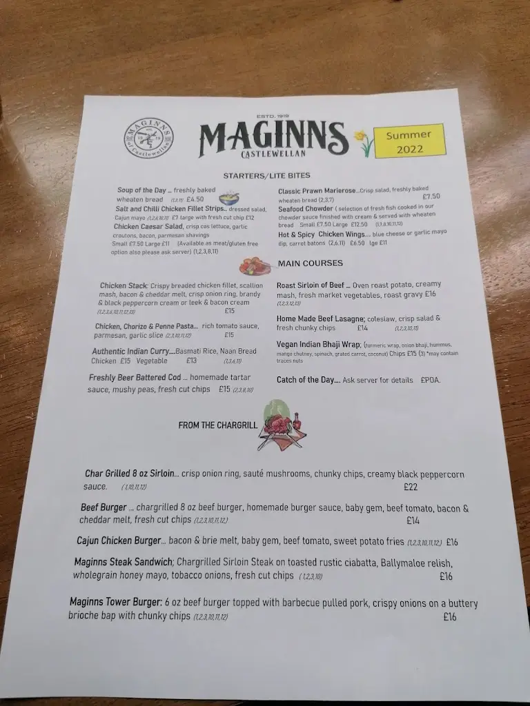 Menu_Maginns_Castlewellan_image_3