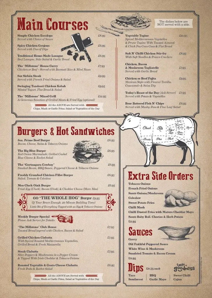 Menu_The Millstone_Newtownstewart_image_3