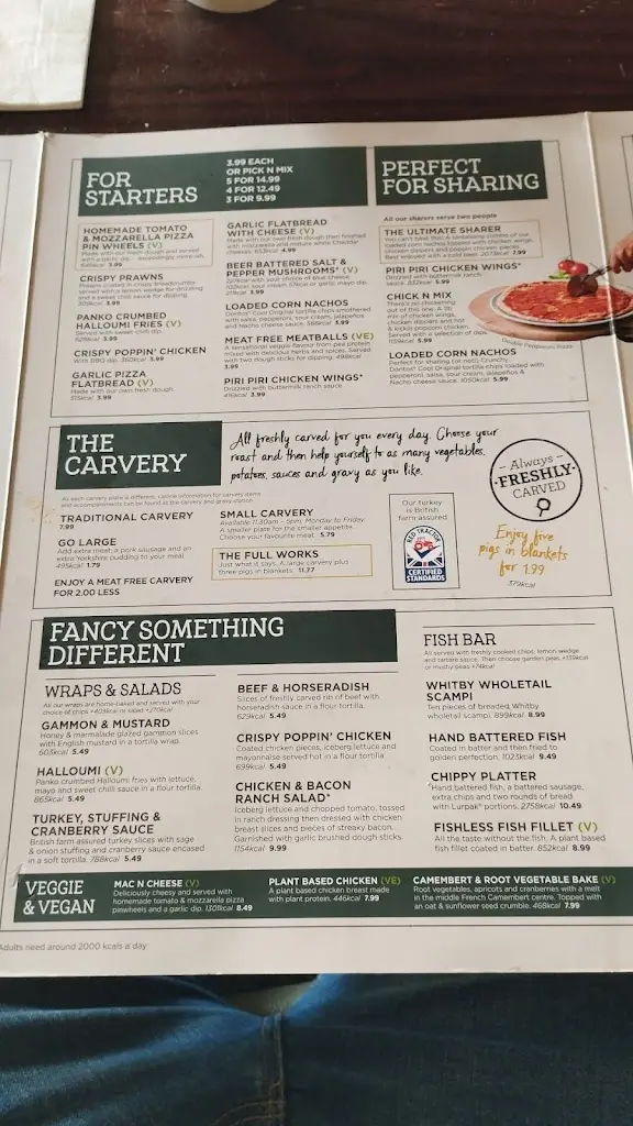 Menu_Brucefield Farm_Addiebrownhill_image_3