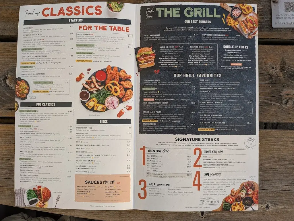 Menu_Shepherds Rest_Aberdeenshire_image_1