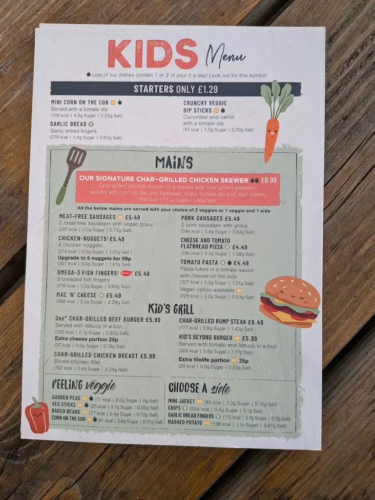 Menu_Shepherds Rest_Aberdeenshire_image_3