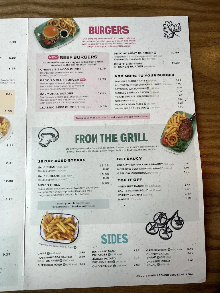 Menü_Old Brewery_Alloa_Bild_2