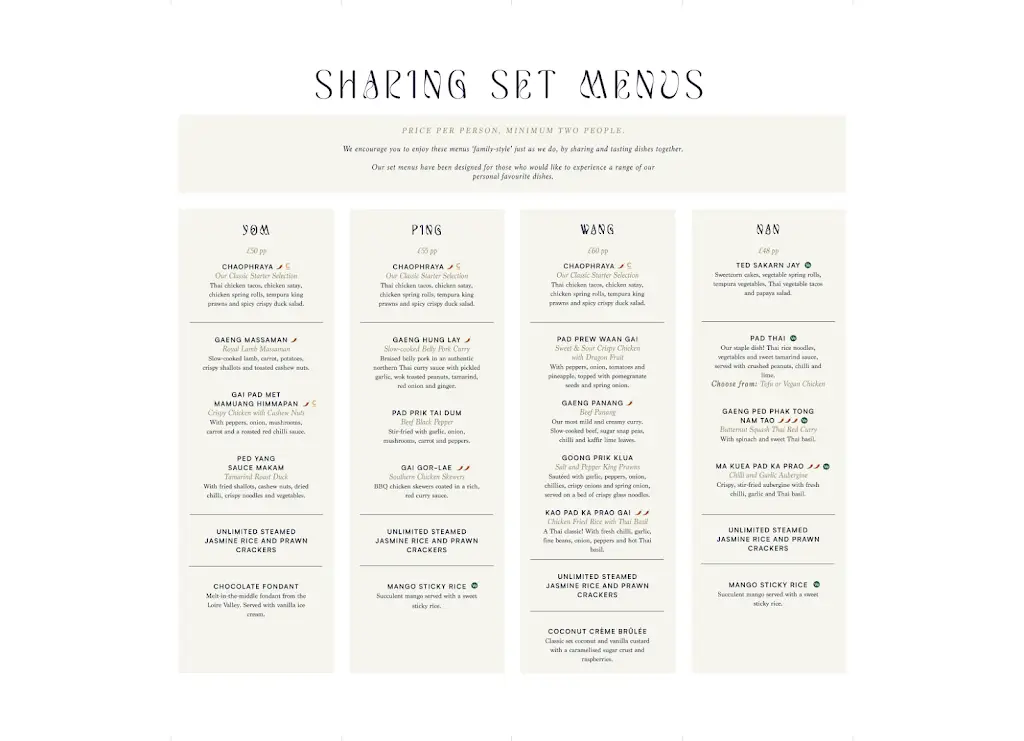 Menu_Chaophraya_Aberdeen_immagine_2