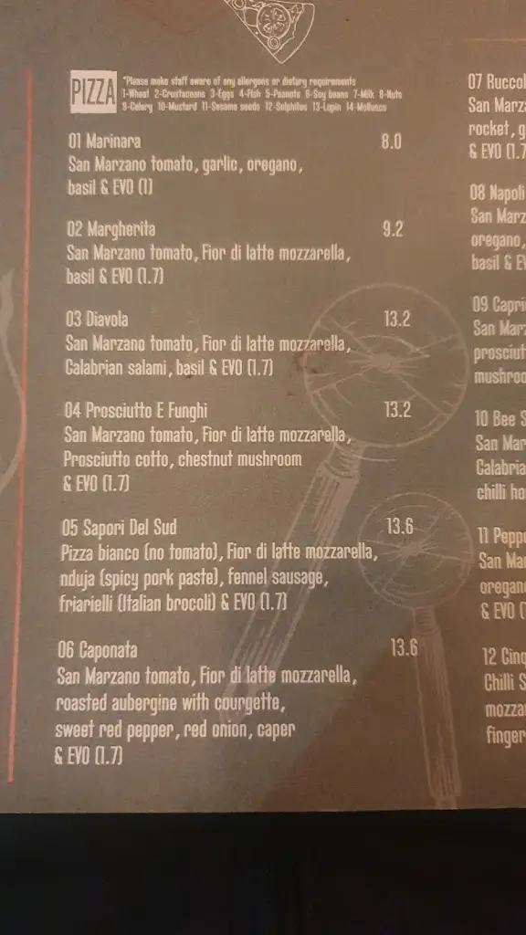 Menu_Copper Oven_Arbroath_image_3