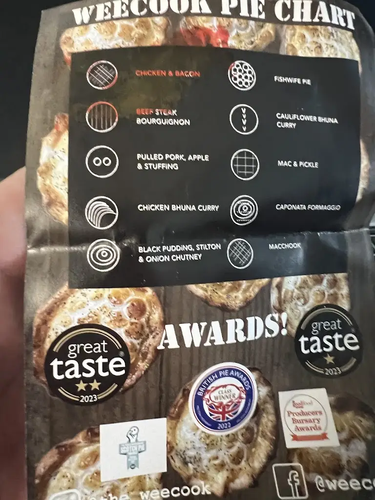 john ray_WEECOOK_Arbroath_review