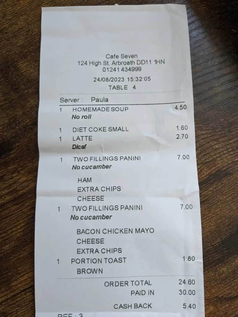 Derek Allan_Cafe Seven_Arbroath_review