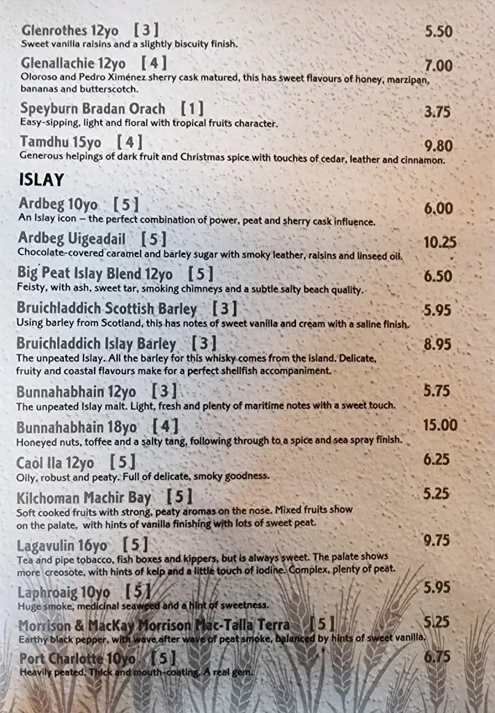 Menu_Clachan Inn_Balfron_image_4