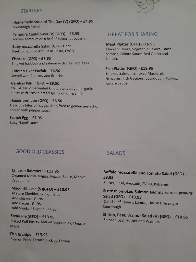 Menu_The Swan_Banknock_image_1