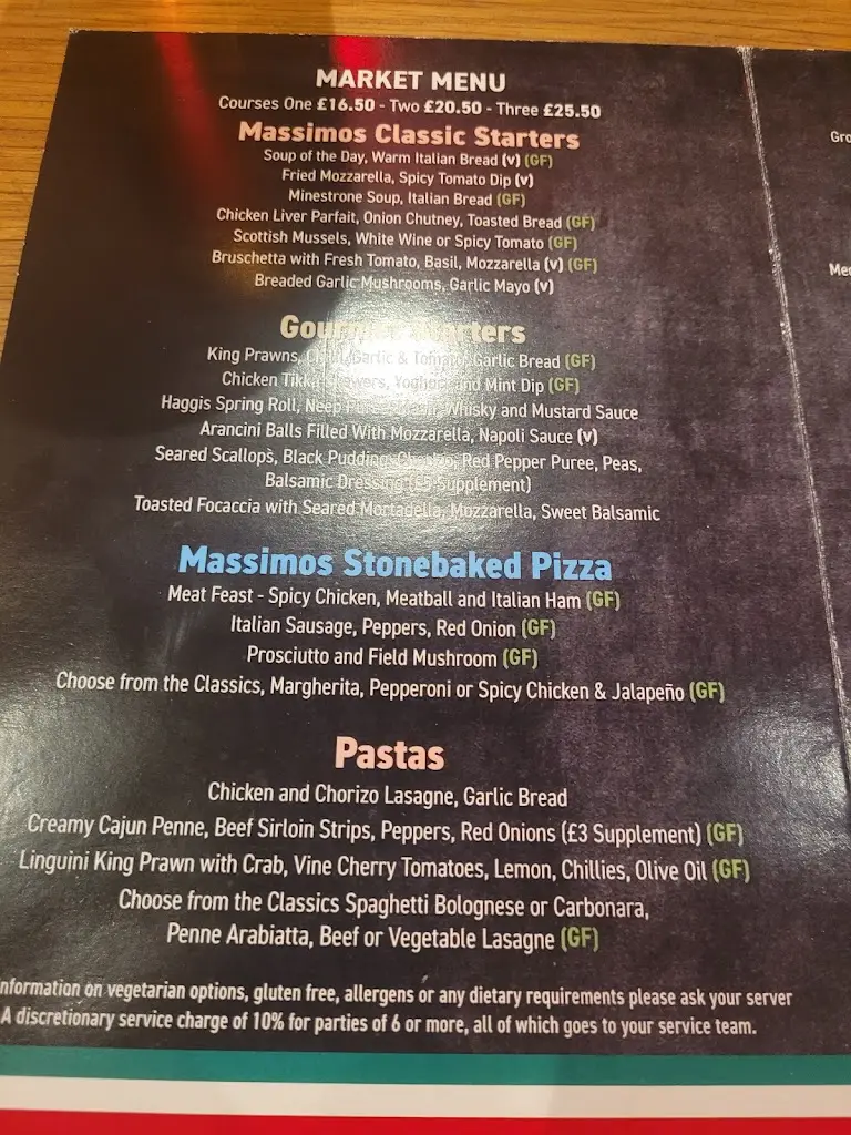 Menu_Massimos At The Log Cabin_Bargeddie_image_2