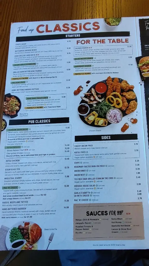 Menu_Springkerse View_Bannockburn_image_2