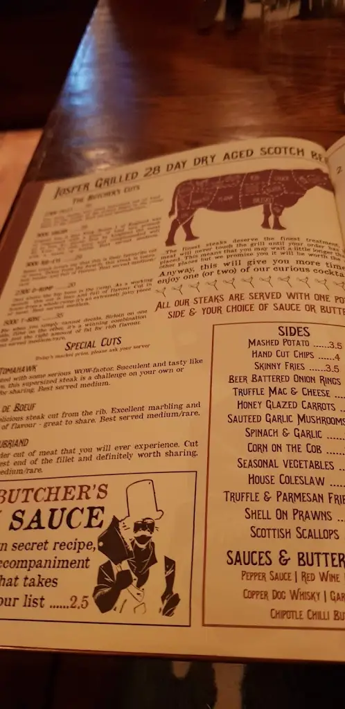 Menu_Cocktails & Steaks_Bothwell_image_4