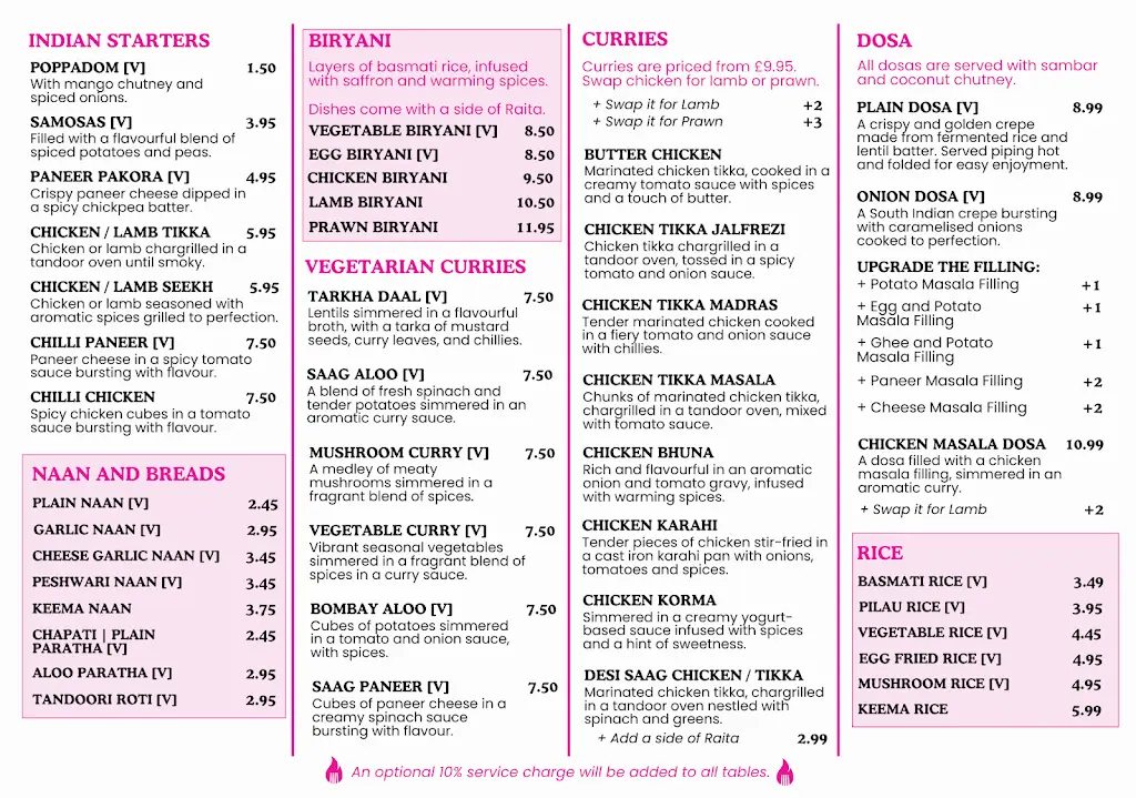 Menu_Cheeky'z Bar & Grill_Bonnyrigg_image_1