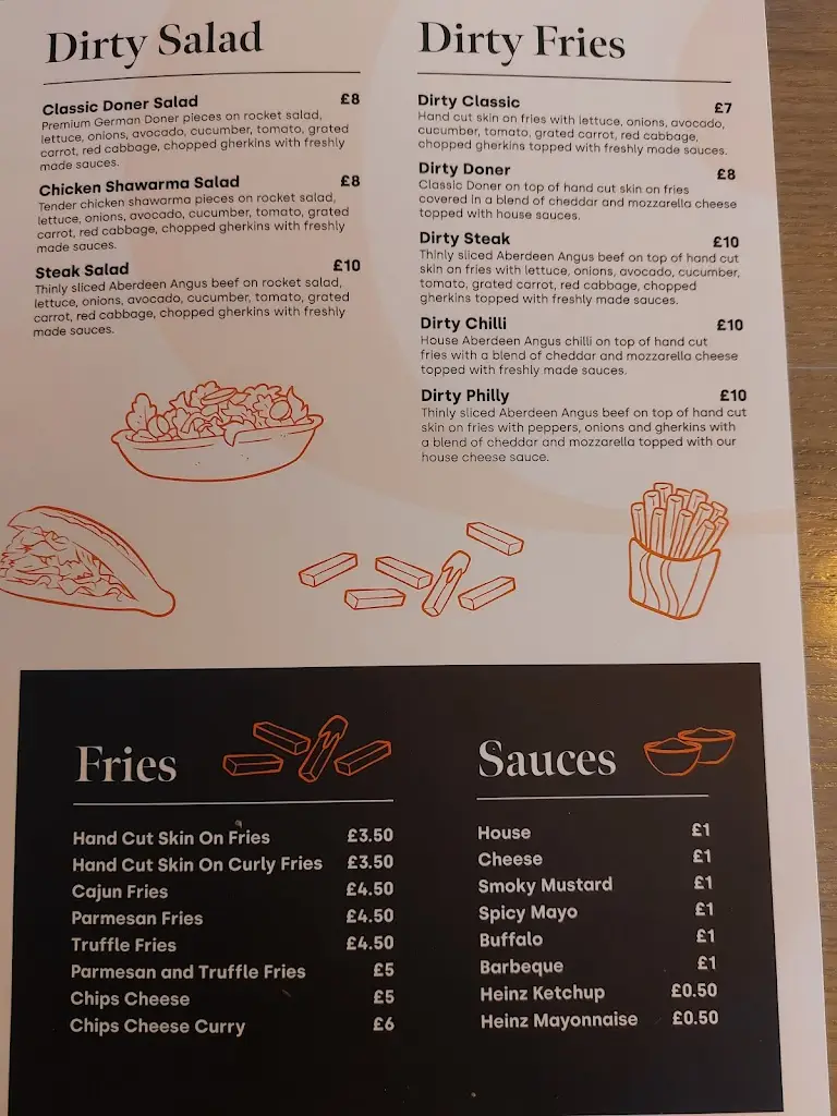 Menu_Buns & Shakes_Buckhaven_image_4