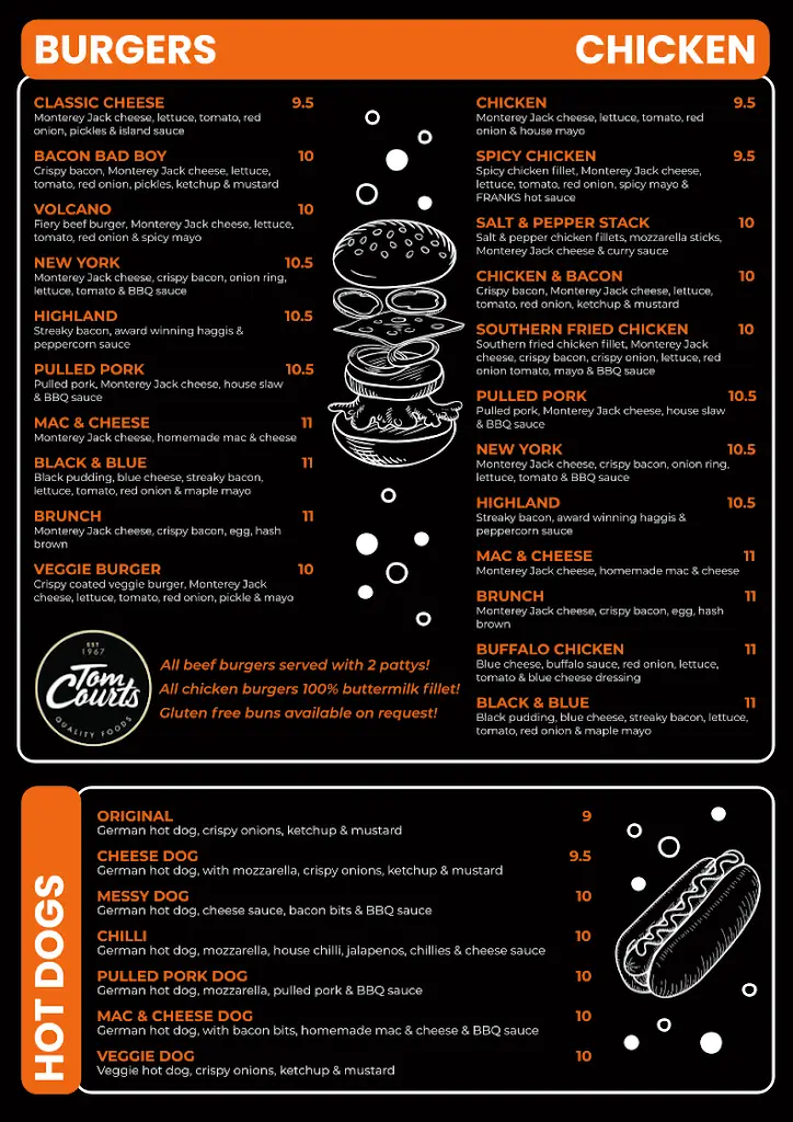 Menu_Burger Island_Burntisland_image_1
