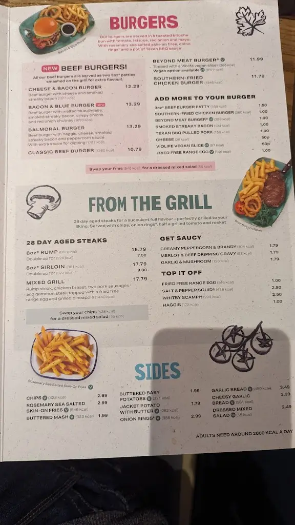 Menu_The Waverley_Callander_immagine_4