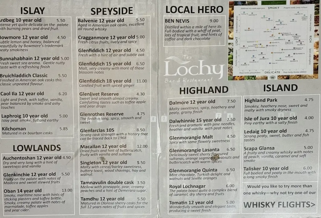 Menu_The Lochy_Caol_image_2