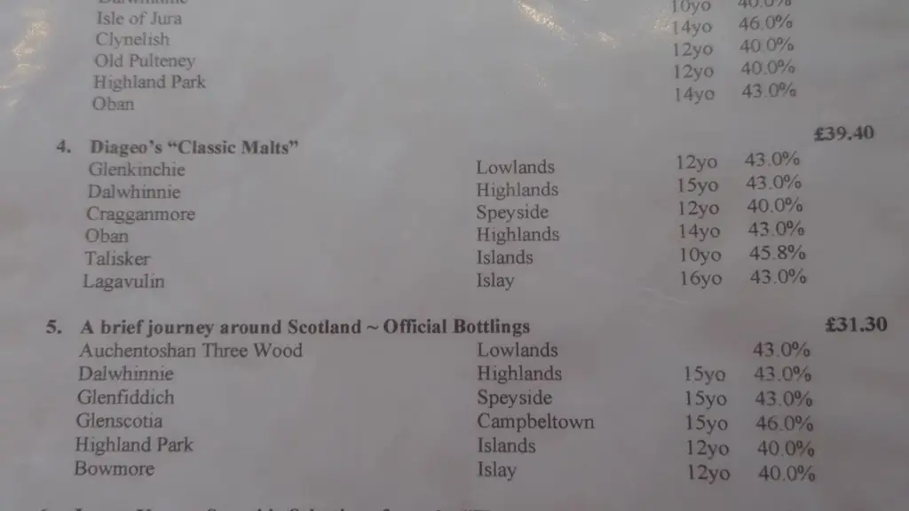 Menu_Highlander Inn_Charlestown of Aberlour_immagine_1